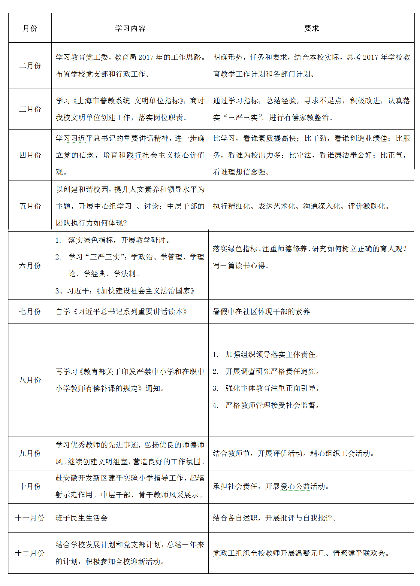 中心组学习表格.jpg 中心组学习表格.jpg