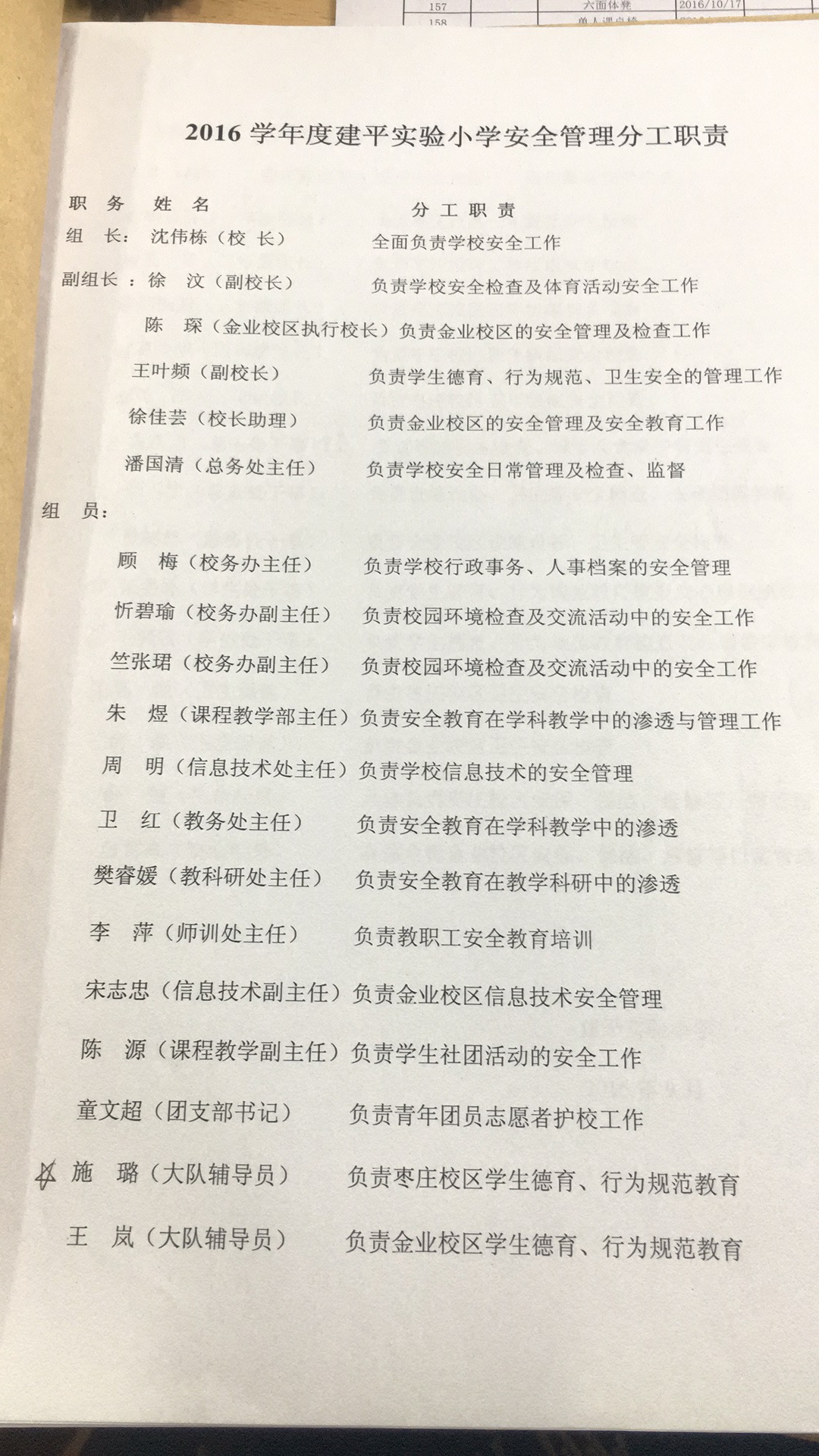 安全责任协议二2016学年度分工职责内页.jpg