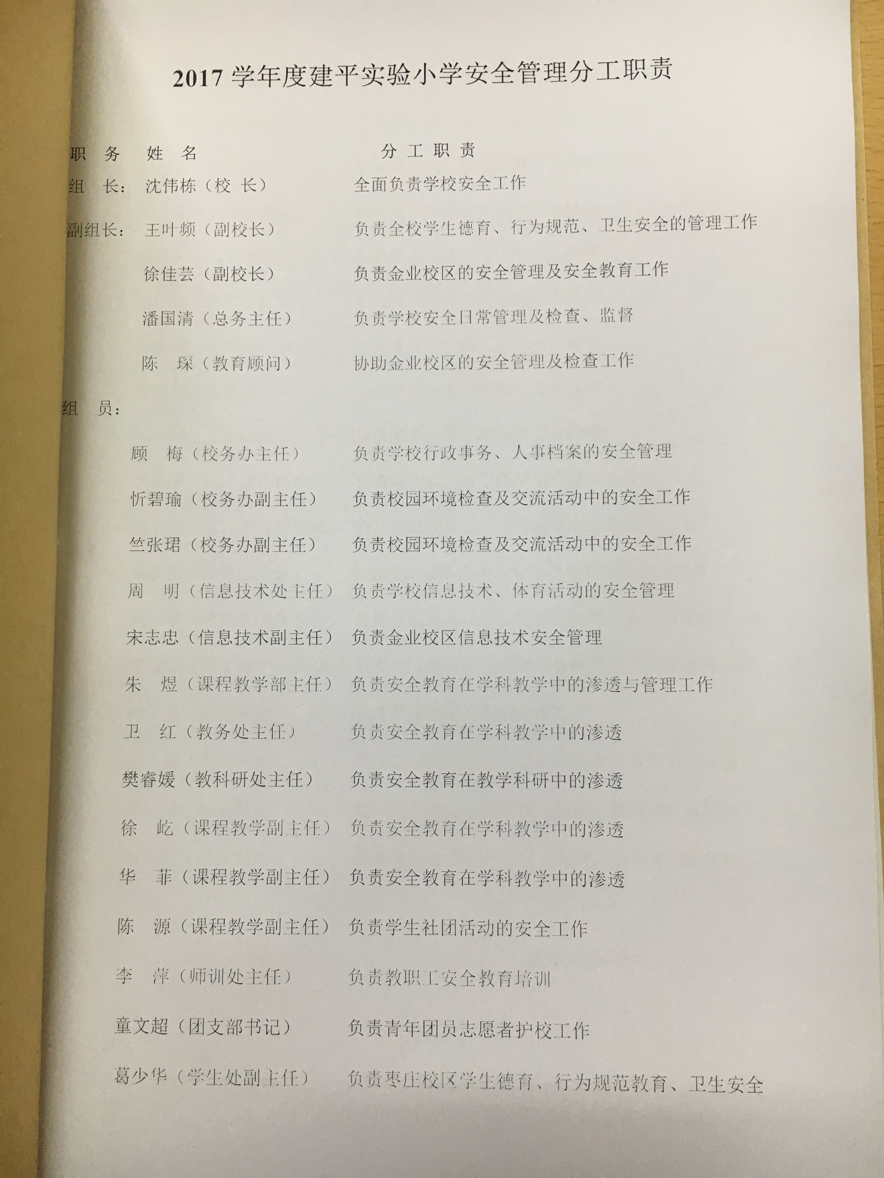 安全责任协议一2017学年安全管理分工职责内页.JPG