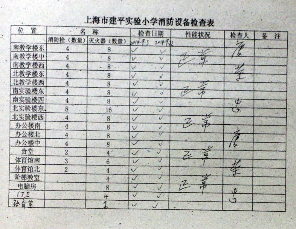消防检查记录1.jpg