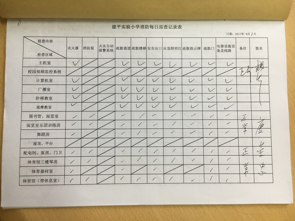 消防每日巡查表内页.JPG