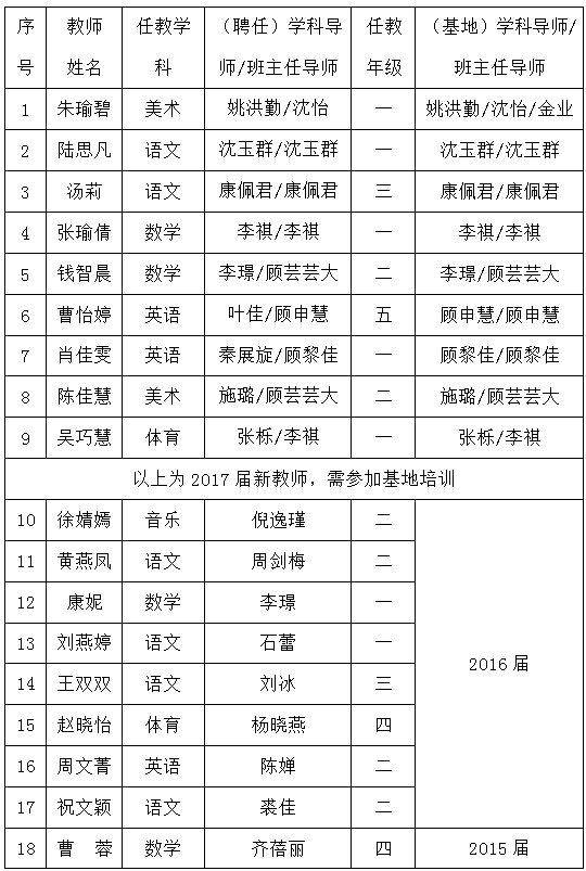QQ图片20180107141748.png QQ图片20180107141748.png