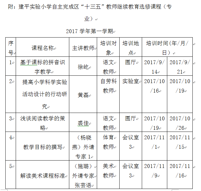 QQ图片20180107144812.png QQ图片20180107144812.png