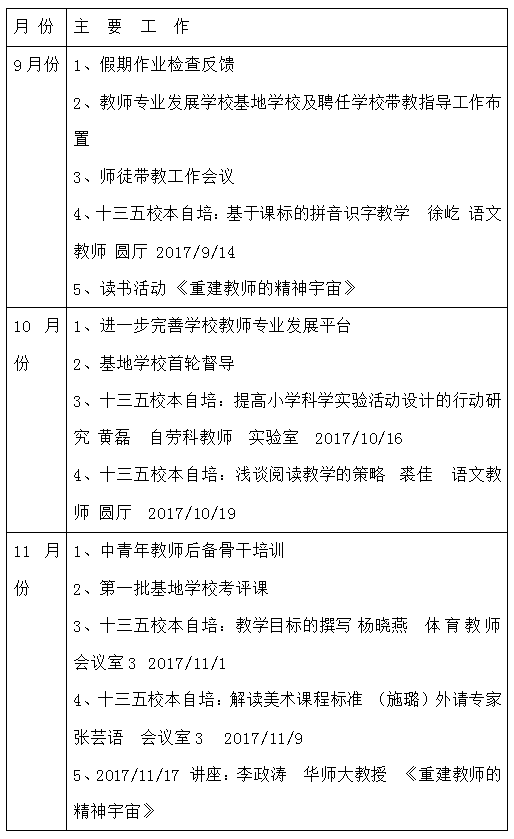 QQ图片20180107144923.png QQ图片20180107144923.png