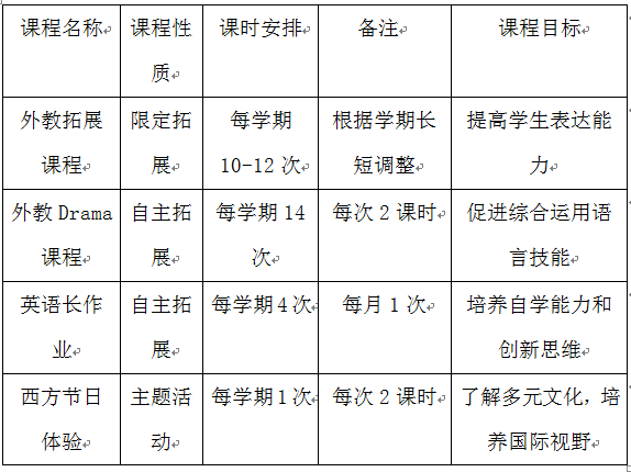 课程名称.png