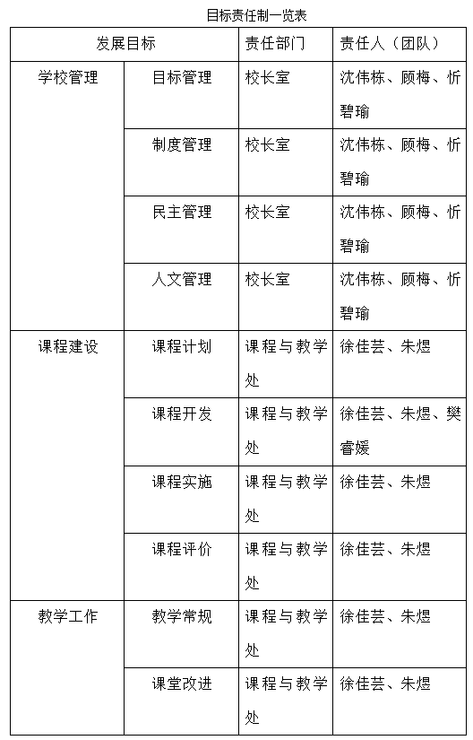 目标责任.png