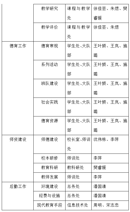 目标责任2.png