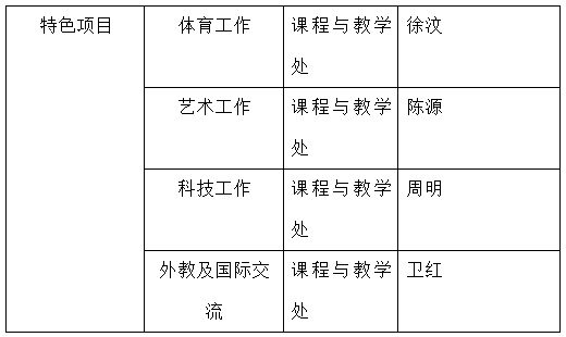目标3.png