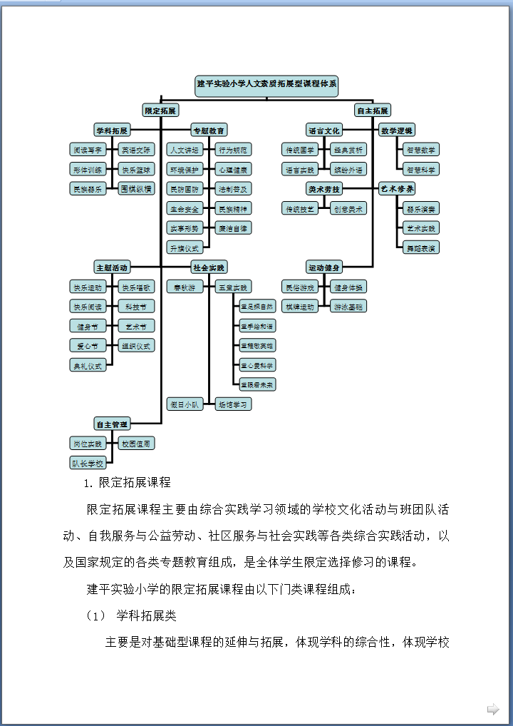 拓展课4.png