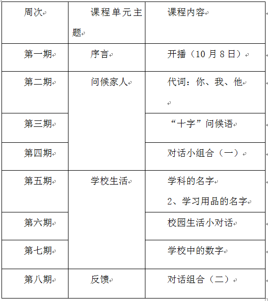 上海话.png 上海话.png