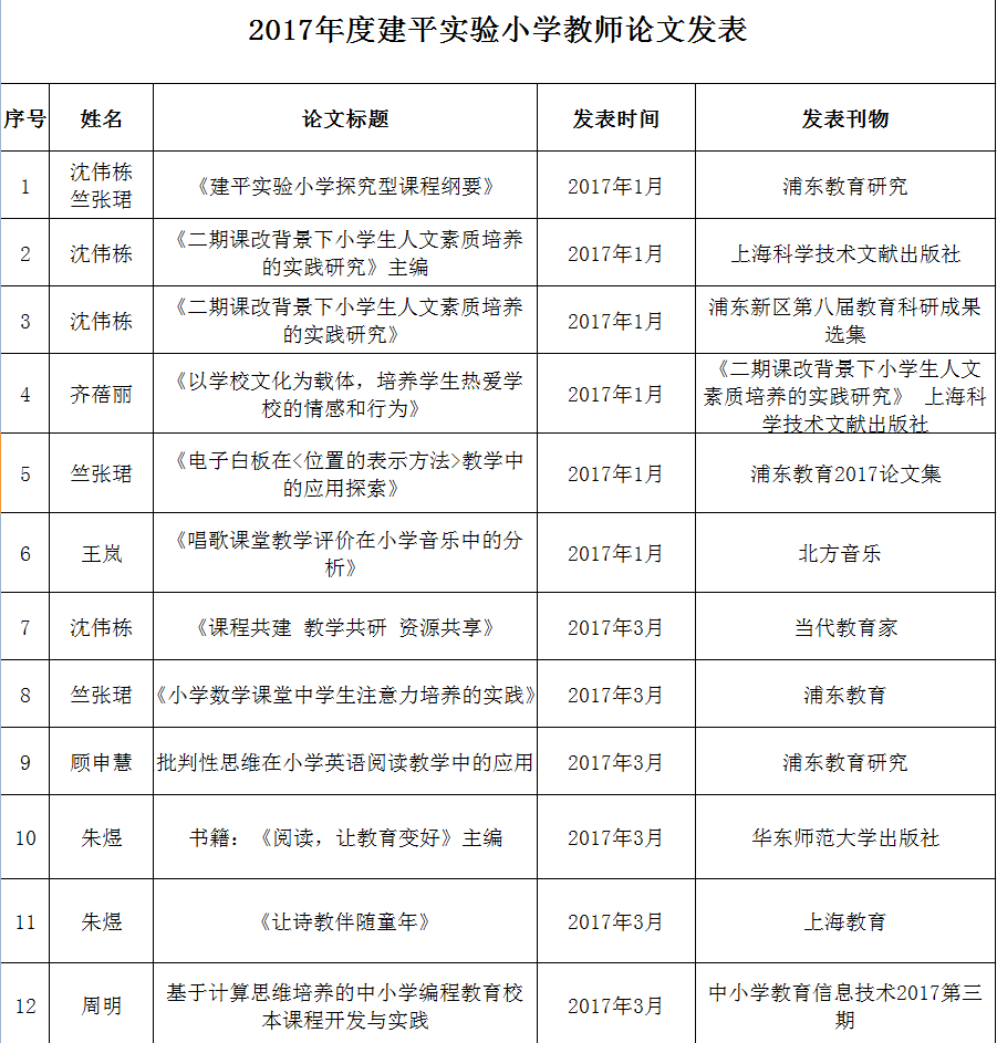 QQ图片20180108155605.png