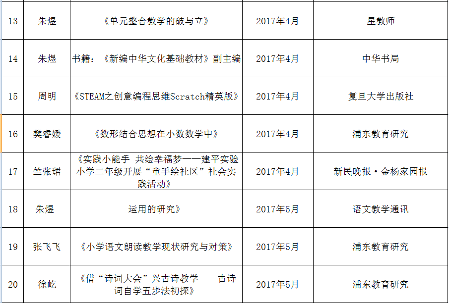 QQ图片20180108155901.png