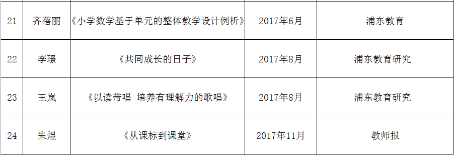 QQ图片20180108160001.png