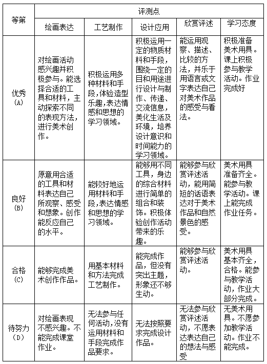 美术.png 美术.png