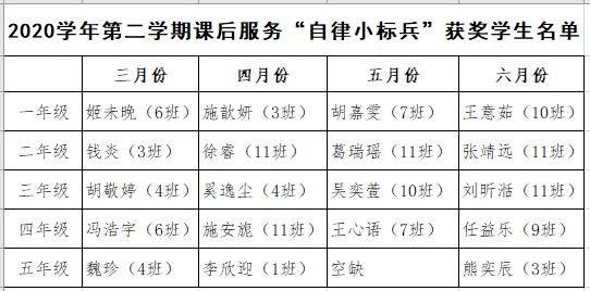 获奖名单.png