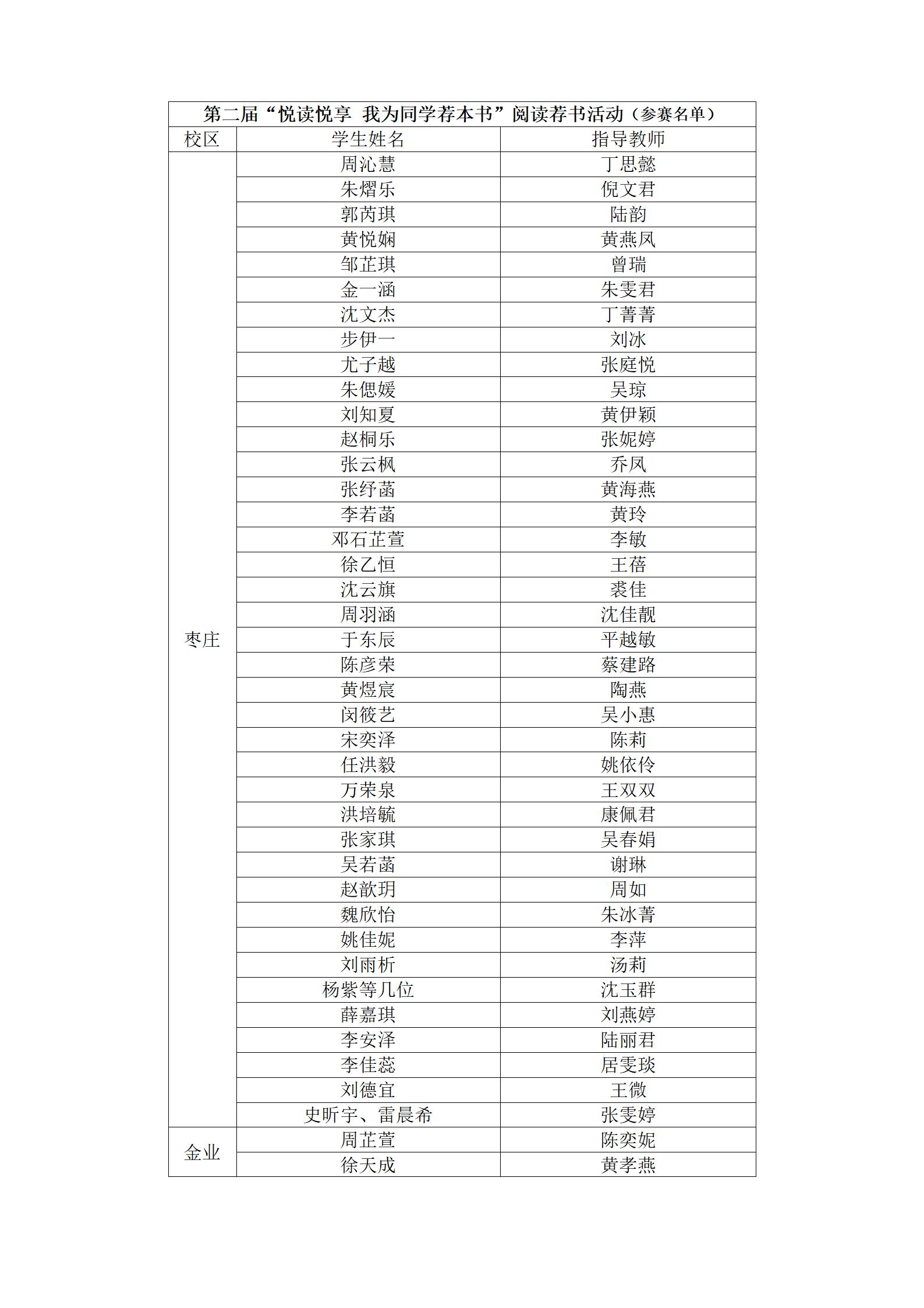 2022荐书活动参赛情况_03.jpg