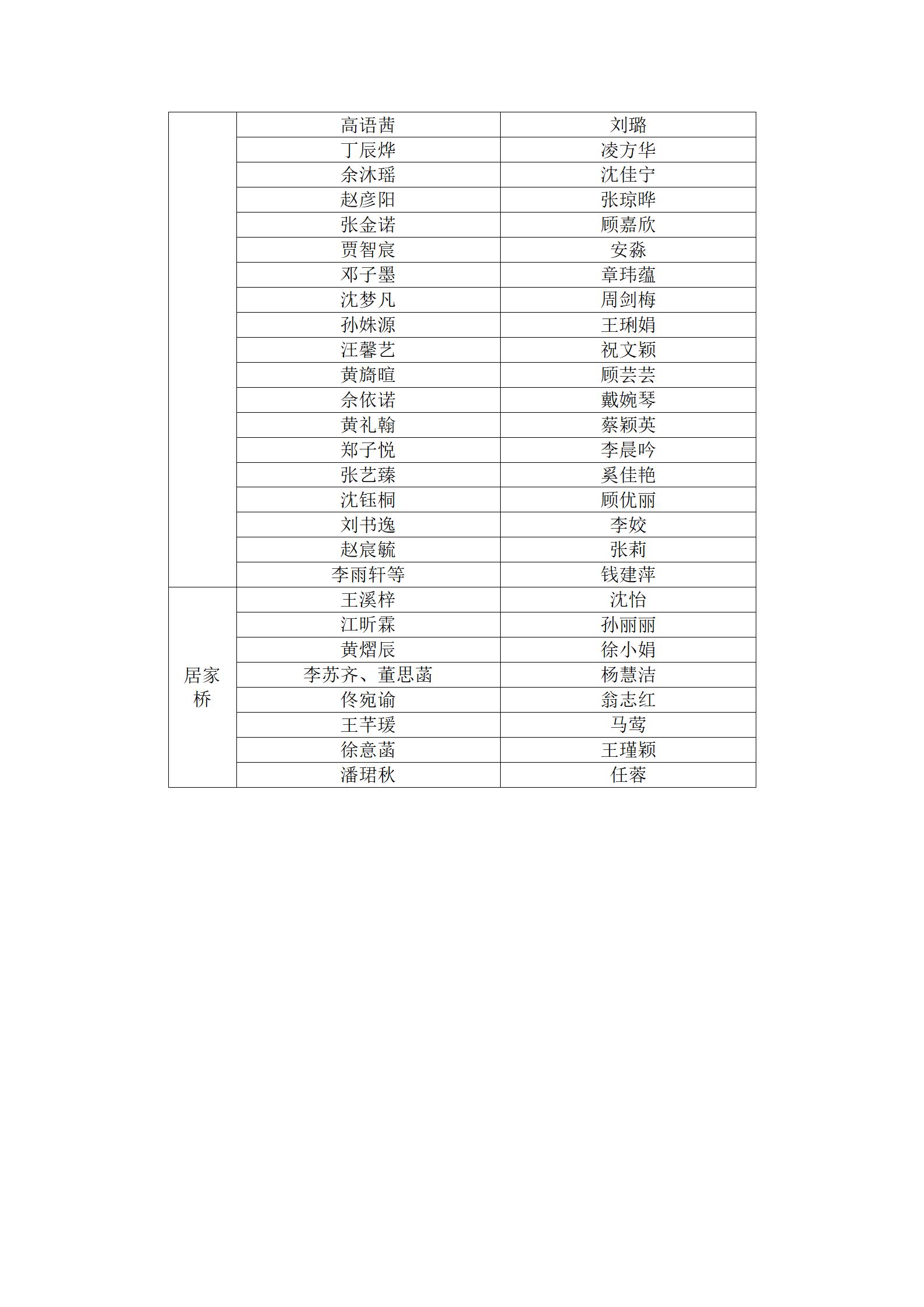 2022荐书活动参赛情况_04.jpg