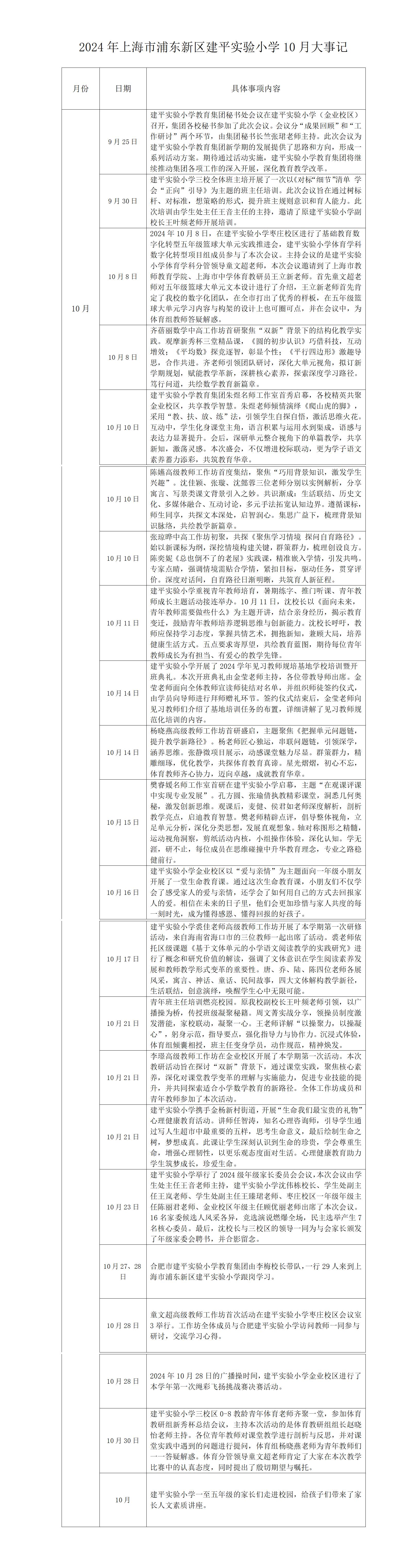2024年10月大事记_01.jpg